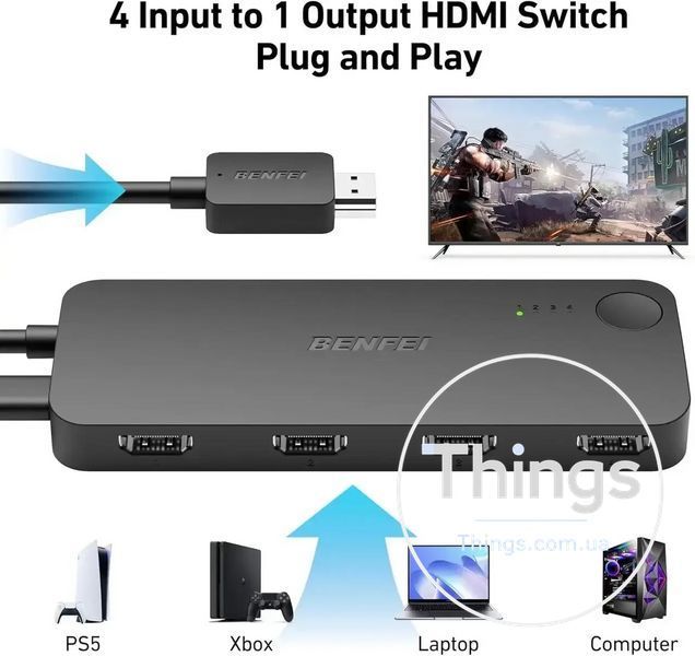 HDMI перемикач BENFEI з 4 входами 1 виходом підтримка 4K60 Гц 2K144 Гц HDCP 2.3 адаптивний еквалайзер K1-000648 фото