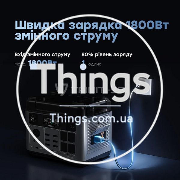 Портативна зарядна станція OUKITEL P2001E PLUS 2400W 2048Wh K3-42-00145 фото