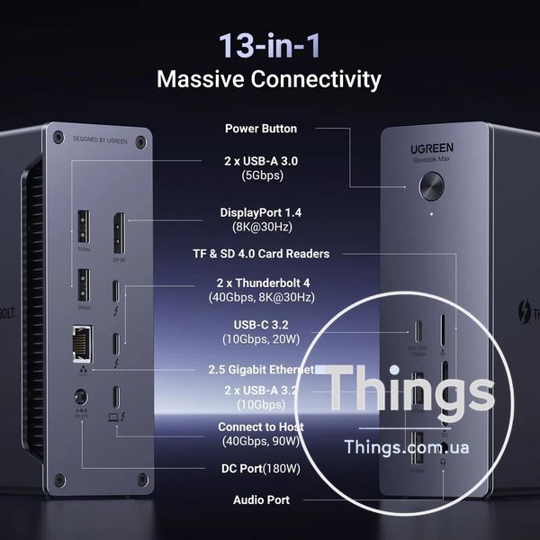 Концентратор Док-станція 13 in 1 UGREEN U710 Thunderbolt 4 док-станція 40 Гбіт/с 4K 8K зарядка 90 Вт для ноутбука MacBook Windows K1-000512 фото