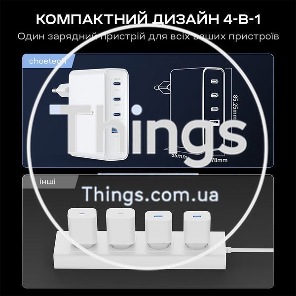 Мережевий зарядний пристрій Choetech PD9002 PD100W GAN USB-A+3xUSB-C White K3-43-00172 фото