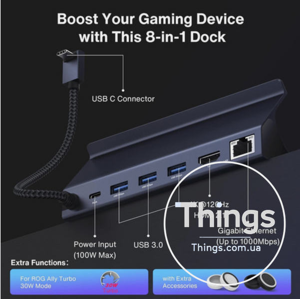 Док-станція iVANKY VCA27 для Steam Deck ROG Ally Legion Go 8-в-1 HDMI 4K120Hz Ethernet USB-A 100Вт USB-C K1-000813 фото