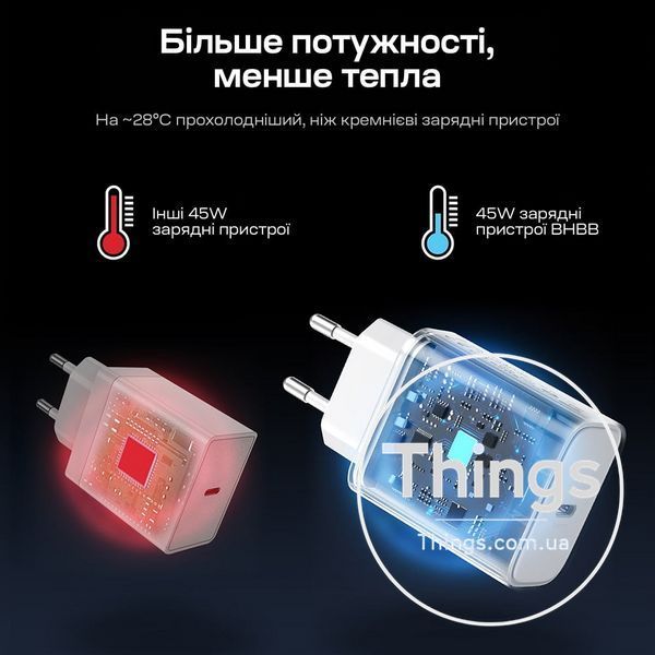 Мережевий зарядний пристрій Choetech PD3042 mini PD45W USB-C White K3-43-00156 фото