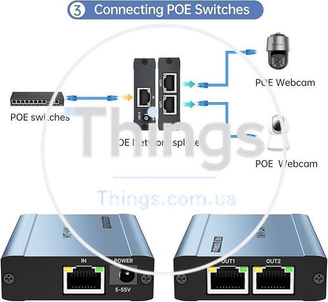 MT-VIKI MT-SE2P 48V POE Ethernet сплиттер 1на2 1000 Мбит/с, POE гигабитный двухканальный RJ45 сплиттер, работает с POE IP камерой K1-000713 фото