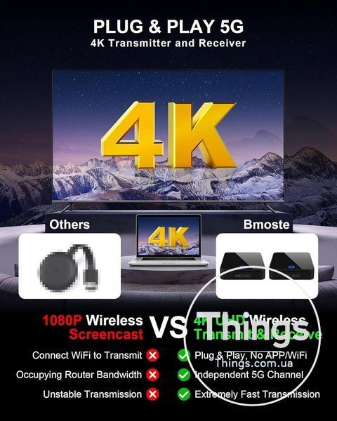 Бездротовий HDMI-передавач і приймач Wireless HDMI 4K BMOSTE BIN-910, 4K 2160P 30 Гц, 40-60 м макс., два 5 ГГц Wi-Fi K1-000375 фото