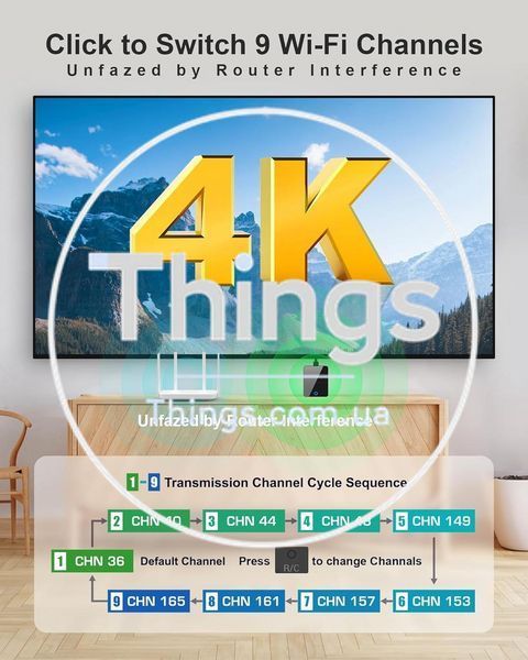 Беспроводной HDMI-передатчик и приемник Wireless HDMI 4K BMOSTE BIN-910, 4K 2160P 30 Гц, 40-60м макс., два 5 ГГц Wi-Fi K1-000375 фото