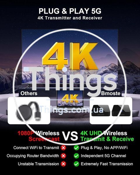 Беспроводной HDMI-передатчик и приемник Wireless HDMI 4K BMOSTE BIN-910, 4K 2160P 30 Гц, 40-60м макс., два 5 ГГц Wi-Fi K1-000375 фото