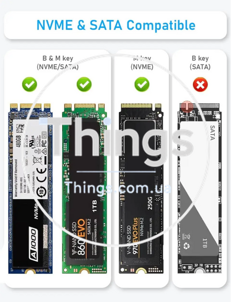 Внешний корпус SSD Beikell M.2 Enclosure NVMe/SATA без инструментов скорость 10 Гбит/с USB 3.2 поддержка UASP TRIM SMART K1-000098 фото