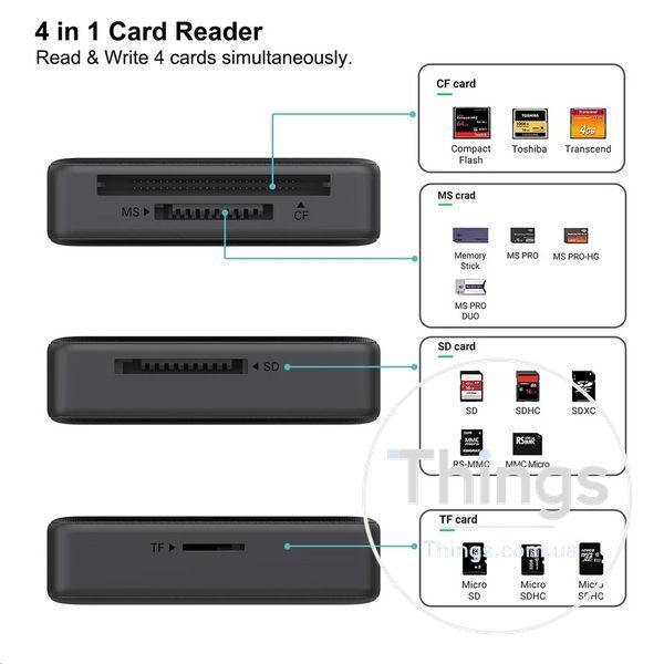 Картридер BENFEI для карт пам'яті USB-C/USB 3.0 адаптер пристрій читання карт пам'яті 4в1 портативний багатофункціональний K1-000431 фото