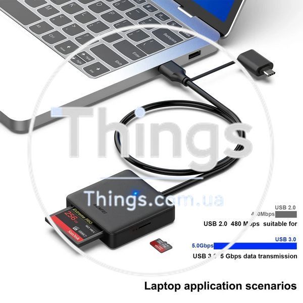 Картридер BENFEI для карт памяти USB-C/USB 3.0 адаптер устройство чтения карт памяти 4в1 портативный многофункциональный K1-000431 фото