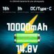 Светодиодный осветитель LED ZGRL80 K2-000081813 фото 7