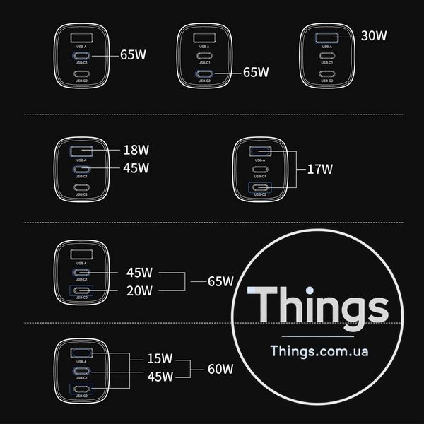 Мережевий зарядний пристрій Choetech PD9006 PD65W GAN USB-A+2xUSB-C White K3-43-00171 фото