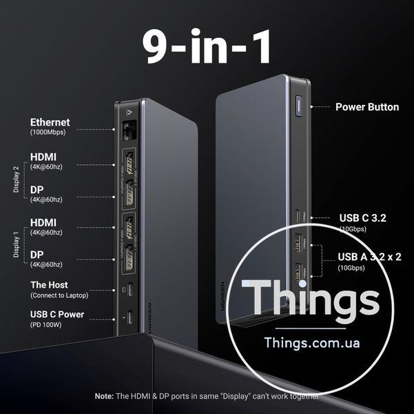 Док-станція 9 в 1 UGREEN Revodok Pro CM615 Type-C концентратор 4K HDMI DisplayPort RJ45 PD100W K1-000068 фото