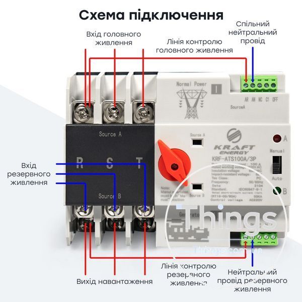 Автоматичний перемикач (АВР) під DIN-рейку Kraft KRF-ATS100A/3p 3 полюси K3-51-00101 фото
