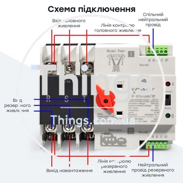 Автоматичний перемикач (АВР) під DIN-рейку Kraft KRF-ATS100A/3p 3 полюси K3-51-00101 фото