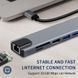 Хаб адаптер док-станция USB-C 8 в 1 Type-C HDMI RJ45 Ethernet 4K HDMI 100 Вт PD 2 порта USB 3.0 порт зарядки быстрая зарядка K1-000670 фото 9