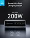 Мережевий зарядний пристрій Anker GaN Prime Charger 200W 4xUSB-C PD 2xUSB-A Black K1-000566 фото 2